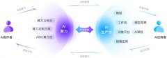 创做的热情可能会被现实