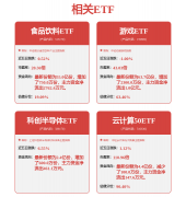 W犀的发布即交付